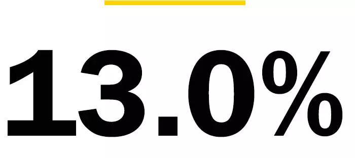 General / Default image alt attribute