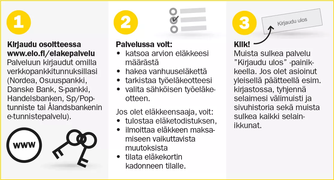 Eläkepalvelu