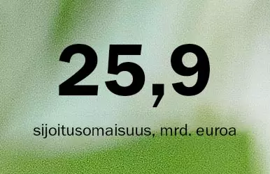 Sijoitusomaisuus 25,9 mrd.euroa
