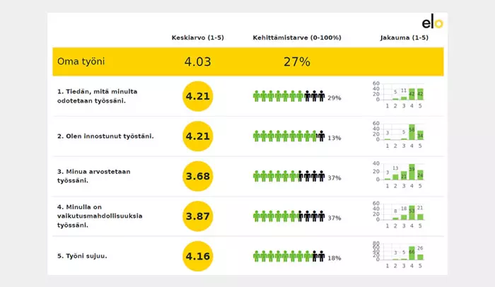 sisältökuva