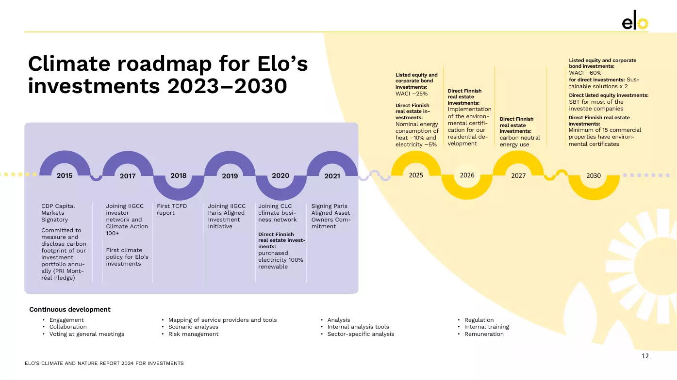 General / Default image alt attribute