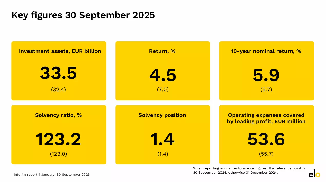 General / Default image alt attribute